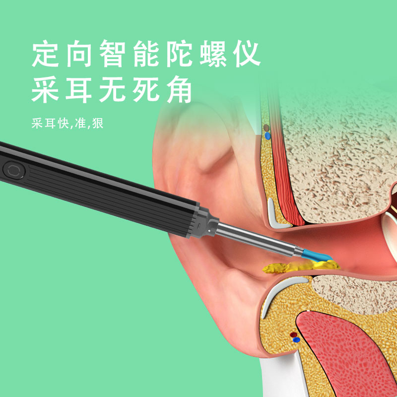 NE3.Pro智能可视采耳器