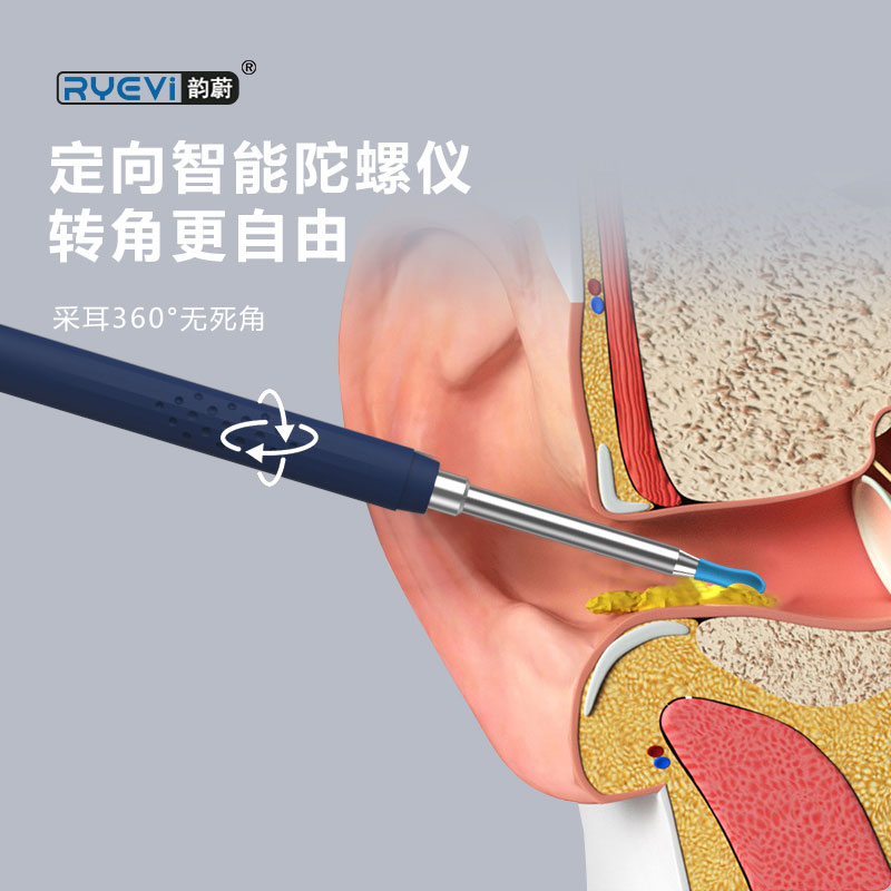 RV-008智能可视采耳器